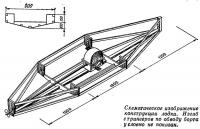 Схематическое изображение конструкции лодки