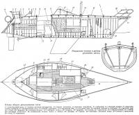 Схемы общего расположения яхты