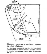 Штевни коротня; в скобках размеры для «Чайки»
