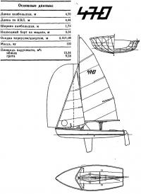 Швертбот-двойка «470»