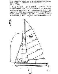 Швертбот-двойка олимпийского класса «470»