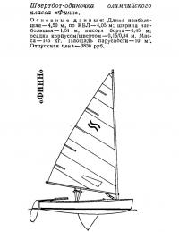 Швертбот-одиночка олимпийского класса «Финн»