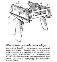 Швертовое устройство в сборе