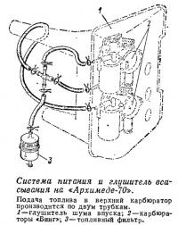 Система питания и глушитель всасывания на «Архимеде-70»