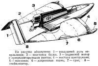 Скутер с воздушными крыльями