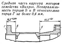 Средняя часть картеоа моторов семейства «Вихрь»