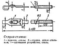 Струна-стяжка