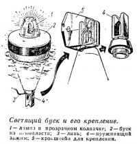 Светящий буек и его крепление