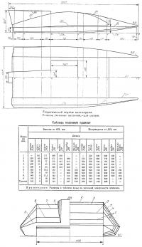 Теоретический чертеж катамарана