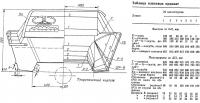 Теоретический чертеж катамарана