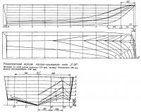 Теоретический чертеж катера-тримарана типа«С-54»