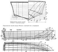 Теоретический чертеж катера