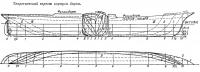 Теоретический чертеж корпуса барка