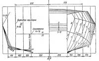 Теоретический чертеж корпуса катамарана «Чайка»
