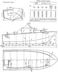 Теоретический чертеж мотолодки «Флора-2»