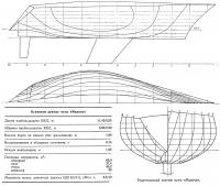 Теоретический чертеж яхты «Марина»