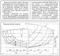 Теоретический корпус