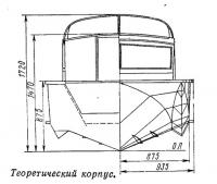 Теоретический корпус