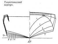 Теоретический корпус «Казанки-5М»