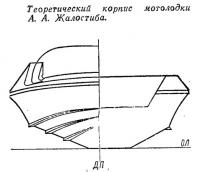 Теоретический корпус мотолодки А. А. Жалостиба