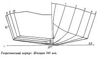 Теоретический корпус. Шпация 340 мм