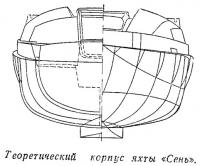 Теоретический корпус яхты «Сень»