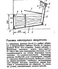 Типовая конструкция полуотсека