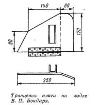 Транцевая плита на лодке В. П. Бондаря