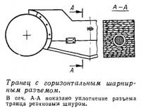 Транец с горизонтальным шарнирным разъемом