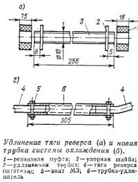 Удлинение тяги реверса и новая трубка системы охлаждения