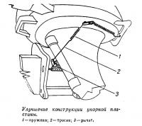 Улучшение конструкции упорной пластины