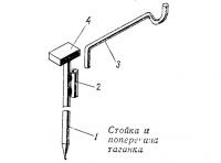 Универсальный таганок