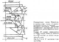 Упрощенная линза Френеля