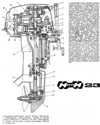 Упрощенный продольный разрез мотора «Нептун-23»