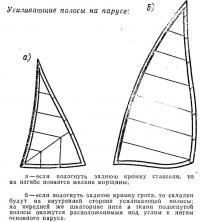 Усиливающие полосы на парусе