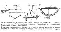 Усовершенствования некоторых узлов мотора «Привет-22»