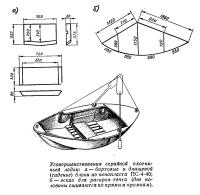 Усовершенствования серийной охотничьей лодки