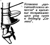 Установка противоподсосного лепестка