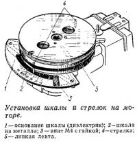 Установка шкалы и стрелок на моторе