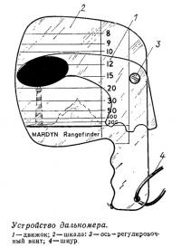 Устройство дальномера