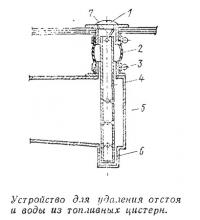 Устройство для удаления отстоя и воды из топливных цистерн