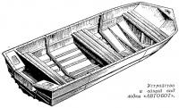 Устройство и общий вид лодки «Автобот»