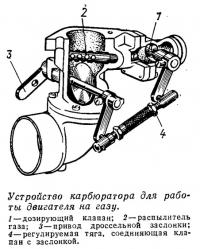 Устройство карбюратора для работы двигателя на газу