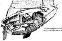Устройство крейсерского швертбота «Морской еж»