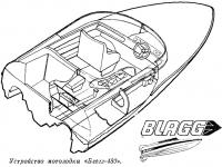 Устройство мотолодки «Блегг-480»
