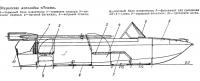 Устройство мотолодки «Неман»