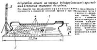 Устройство одного из первых простейших открытых опытовых бассейнов