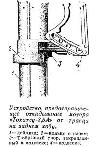 Устройство, предотвращающее откидывание мотора «Тохатсу-3,5А»