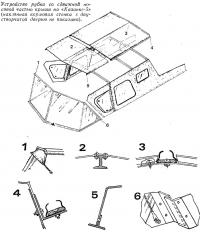 Устройство рубки со сдвижной носовой частью крыши на «Казанке-5»
