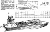 Устройство серийного глиссера с воздушным винтом типа «Автодор—10»